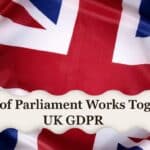 Which Act of Parliament Works Together with UK GDPR
